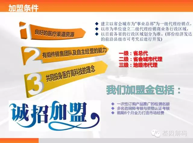 加盟政策 加盟政策