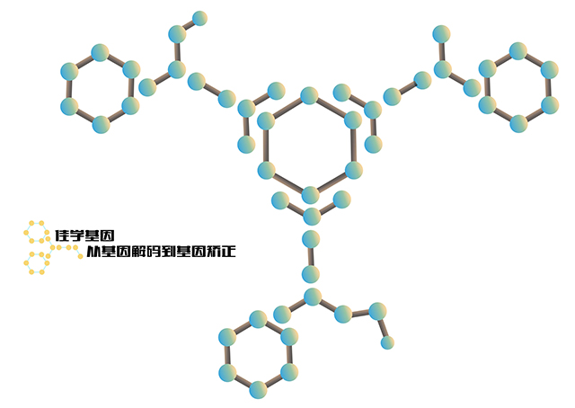 【佳学基因检测】Simeprevir药物敏感性基因解码、基因检测的报告看得懂吗? 【佳学基因检测】Simeprevir药物敏感性基因解码、基因检测的报告看得懂吗?
