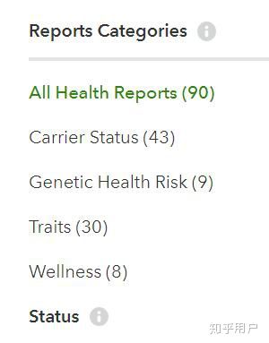 【佳学基因检测】基因检测的口碑为什么这么差? 【佳学基因检测】基因检测的口碑为什么这么差?