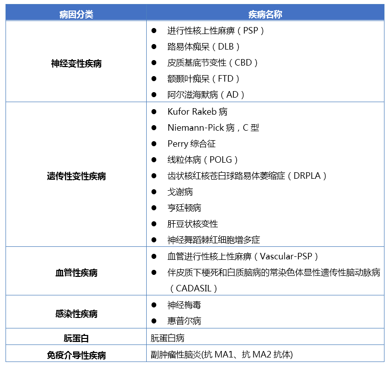 【佳学基因检测】男性生殖科基因检测资质考核中关于CD40的问题及答案 【佳学基因检测】男性生殖科基因检测资质考核中关于CD40的问题及答案