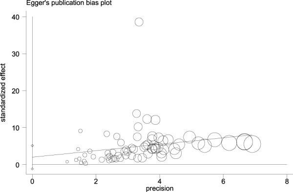 【佳学基因检测】肾结石基因检测位点及应用效果分析 【佳学基因检测】肾结石基因检测位点及应用效果分析