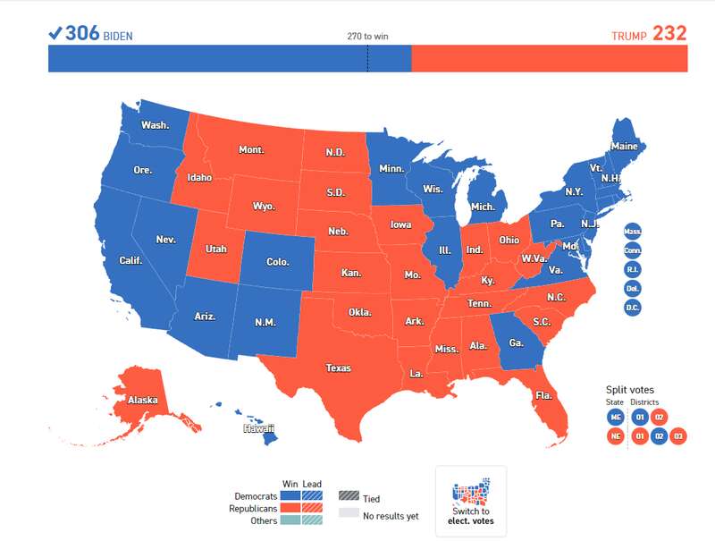 950页源文件泄漏,谷歌操纵大选 算法帮拜登赢川普 950页源文件泄漏,谷歌操纵大选 算法帮拜登赢川普