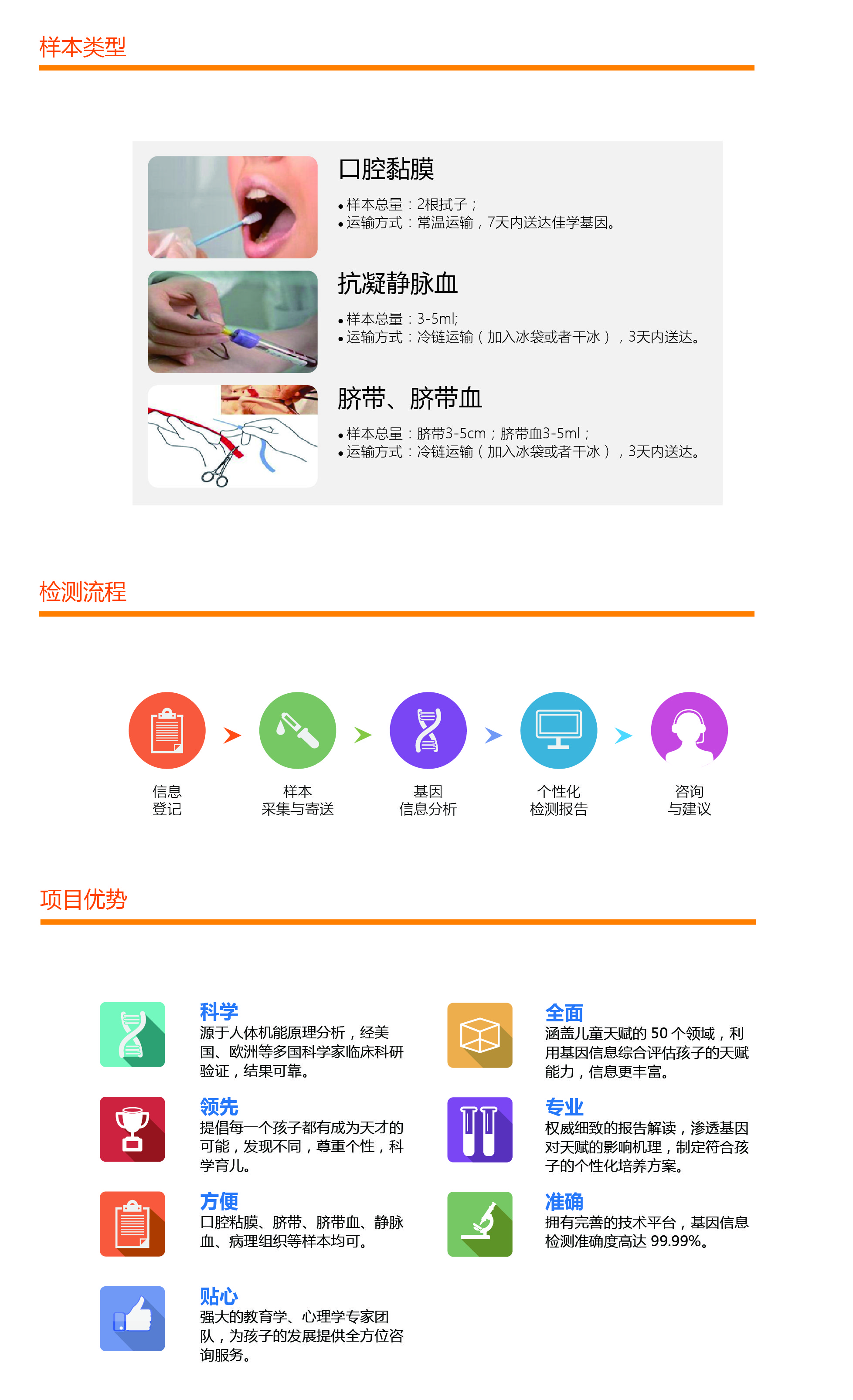 【佳学基因检测】质谱基因评估分析FCGR2C基因存在基因突变该怎么理解？