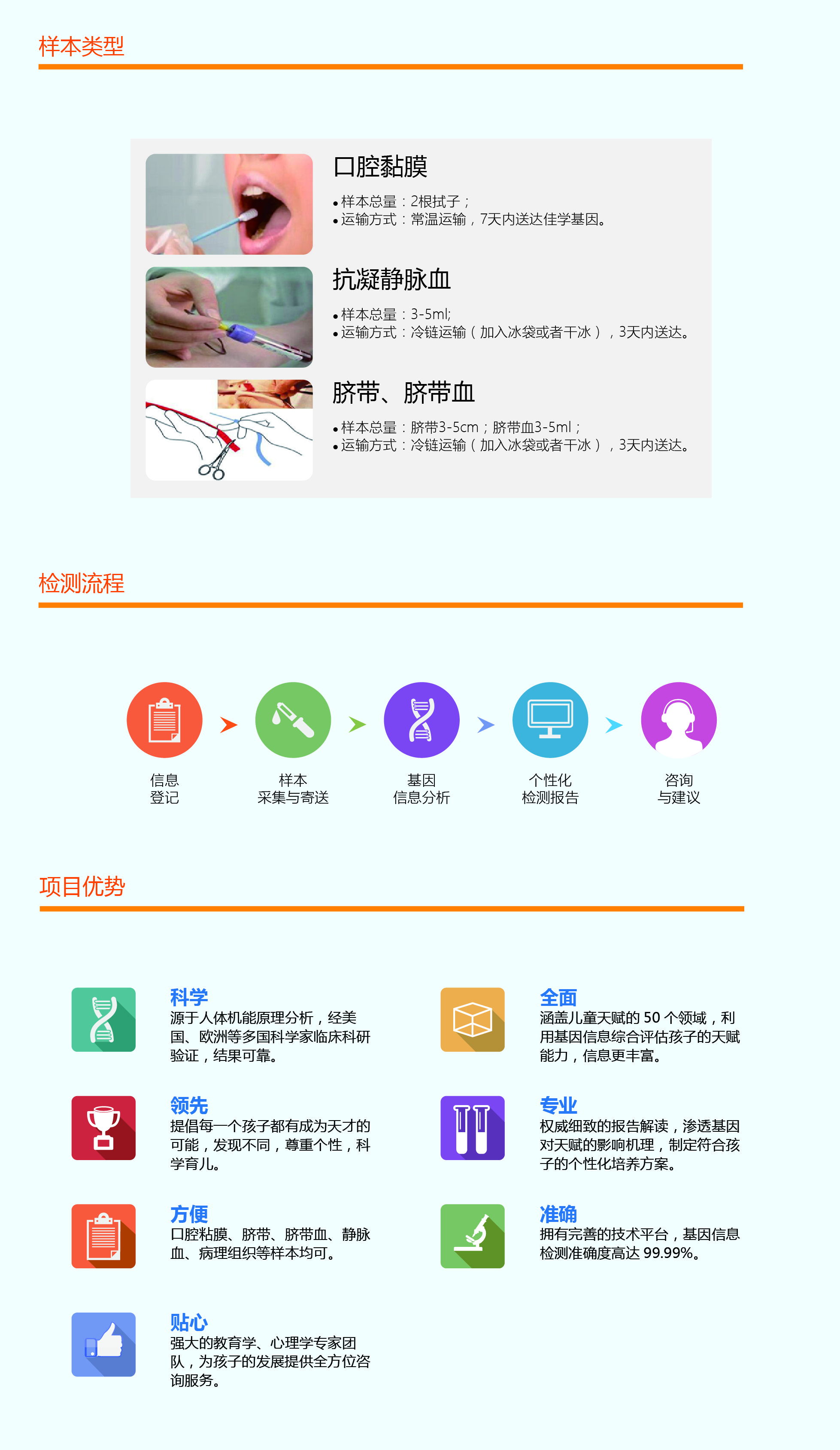 【佳学基因检测】高精度基因评估分析为什么包含MSTN基因？