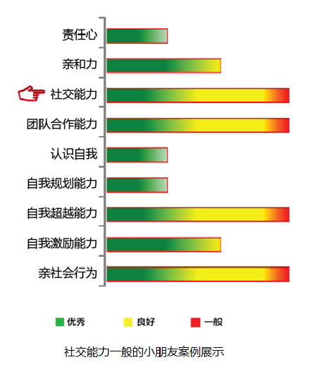 【佳学基因检测】生殖科疾病风险评估项目招标中关于FPGS的问题及答案