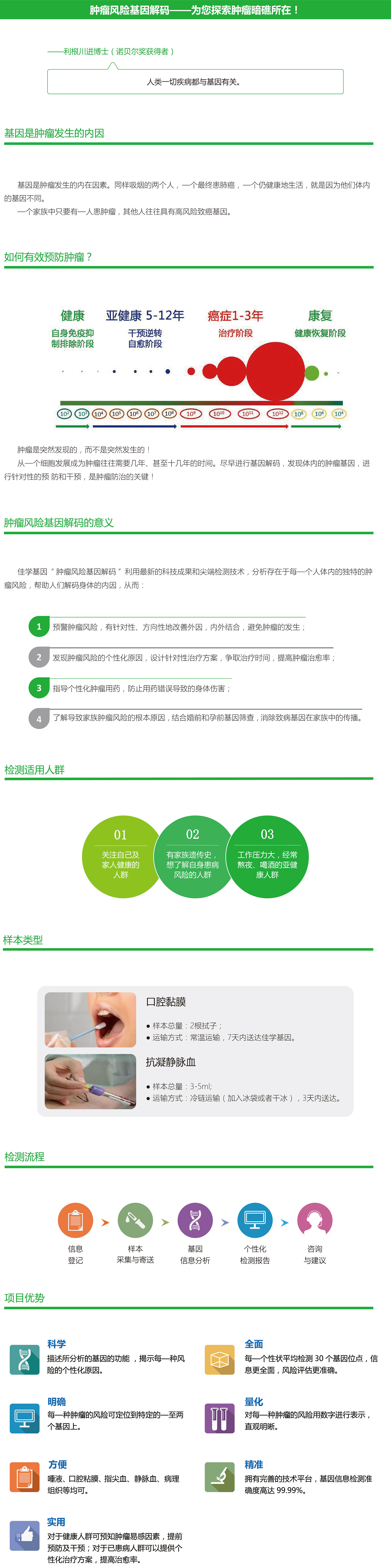 【佳学基因检测】男性乳腺癌基因解码、基因检测