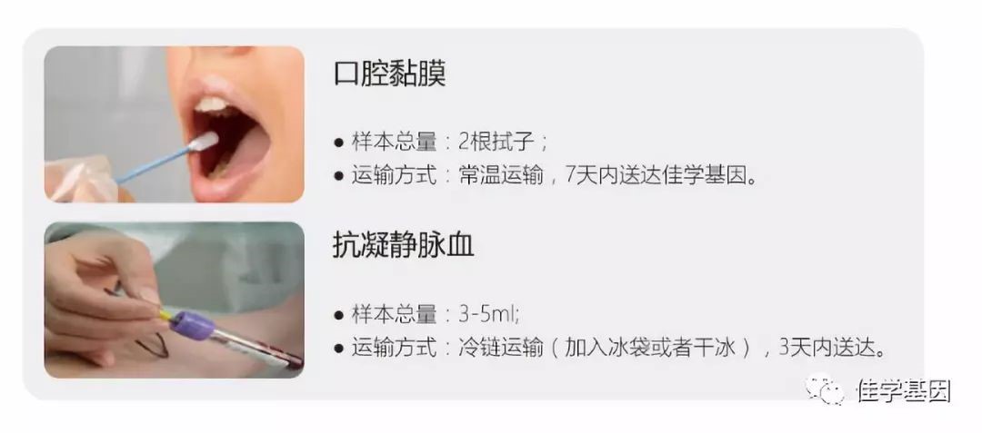 【基因解码项目】佳学基因肿瘤致病基因鉴定 【基因解码项目】佳学基因肿瘤致病基因鉴定