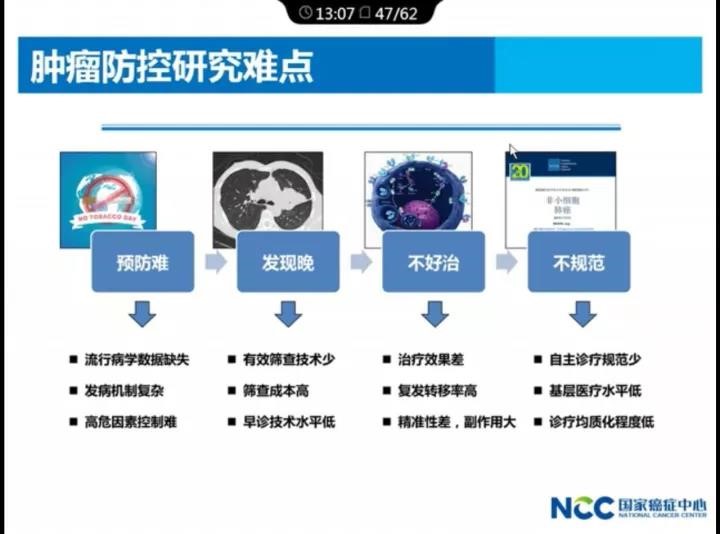 【佳学基因-基因检测】最新:2017中国肿瘤现状和趋势,基因检测预防刻不容缓 【佳学基因-基因检测】最新:2017中国肿瘤现状和趋势,基因检测预防刻不容缓